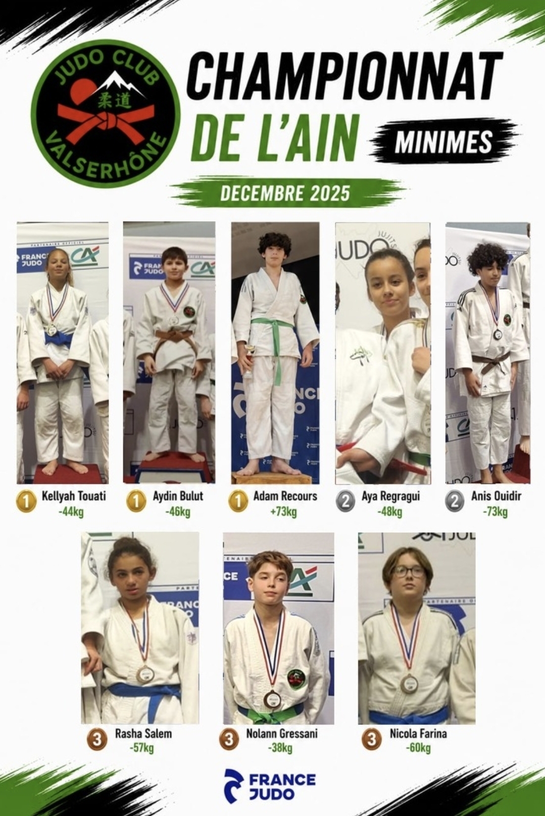 Championnat Ain Minimes - decembre 2025